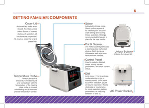 Premium Botanical Decarboxylator, Herb Dryer & Infuser