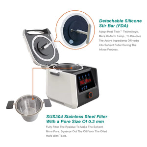 Premium Botanical Decarboxylator, Herb Dryer & Infuser