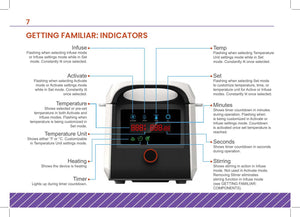 Premium Botanical Decarboxylator, Herb Dryer & Infuser