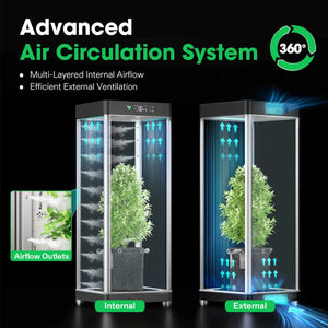 Smart Hydroponic Grow Box | Complete System