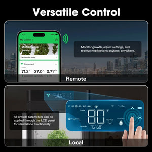 Smart Hydroponic Grow Box | Complete System